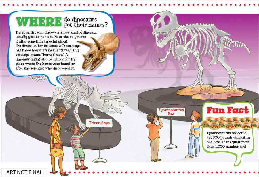 Active Minds - Kids Ask Where? - Where Do Dinosaurs Get Their Names?