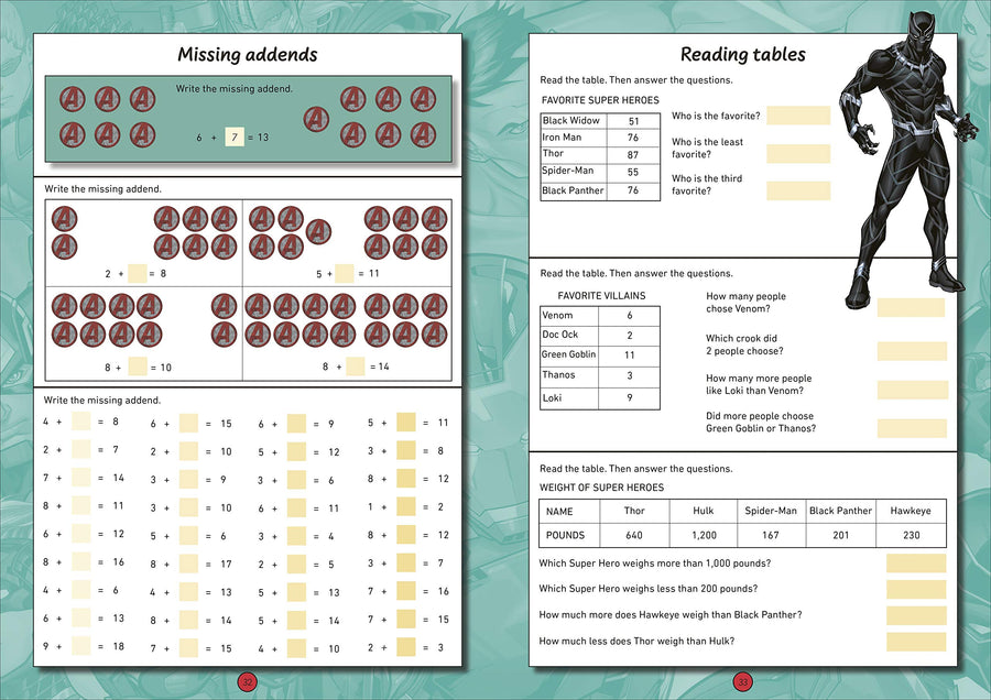 Marvel Math Made Easy, Second Grade: Join the Marvel Super Heroes and Make Math Your Superpower!